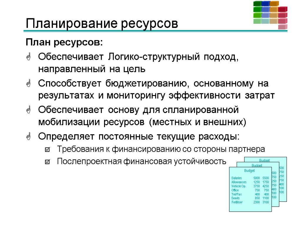 Планирование ресурсов План ресурсов: Обеспечивает Логико-структурный подход, направленный на цель Способствует бюджетированию, основанному на